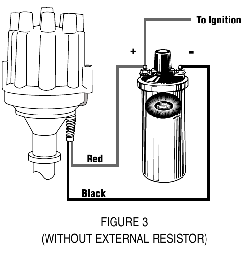 INSTRUCCIONES DE CABLEADO