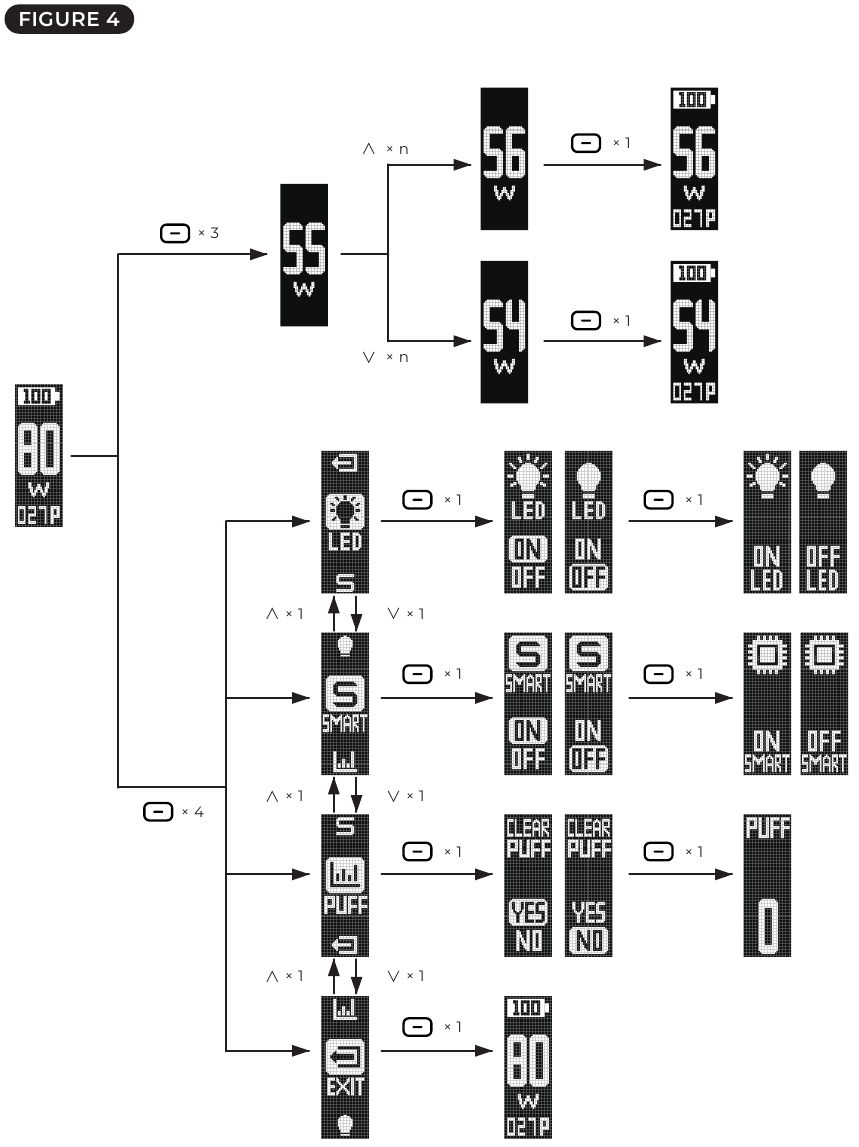 Configuraci&oacute;n