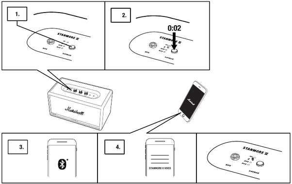 Emparejamiento Bluetooth