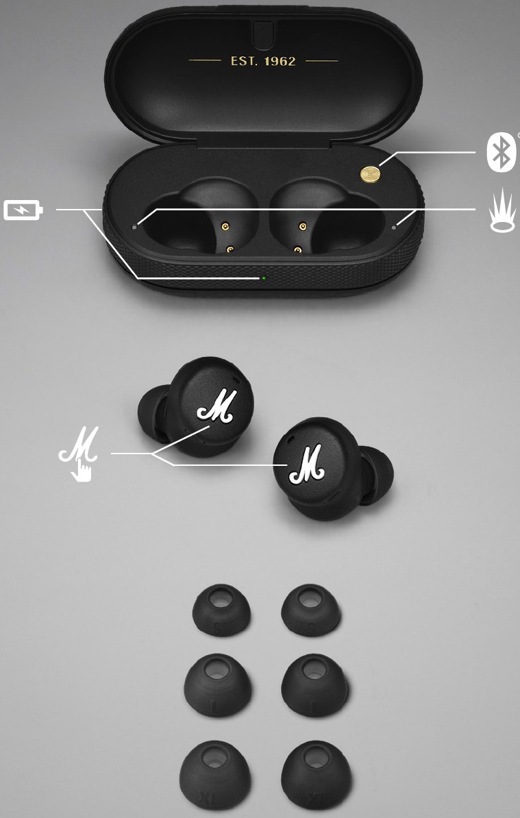 DESCRIPCI&Oacute;N GENERAL