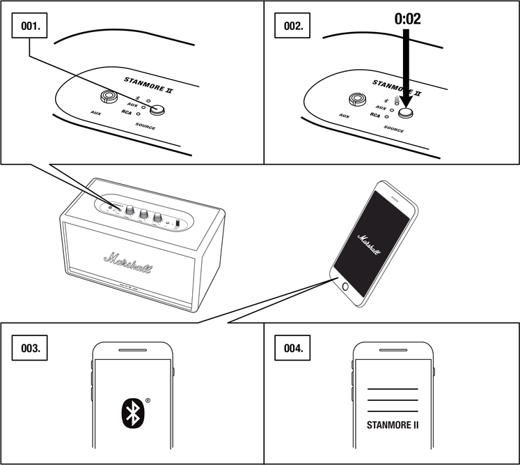 CONEXI&Oacute;N V&Iacute;A Bluetooth (EMPAREJAMIENTO)