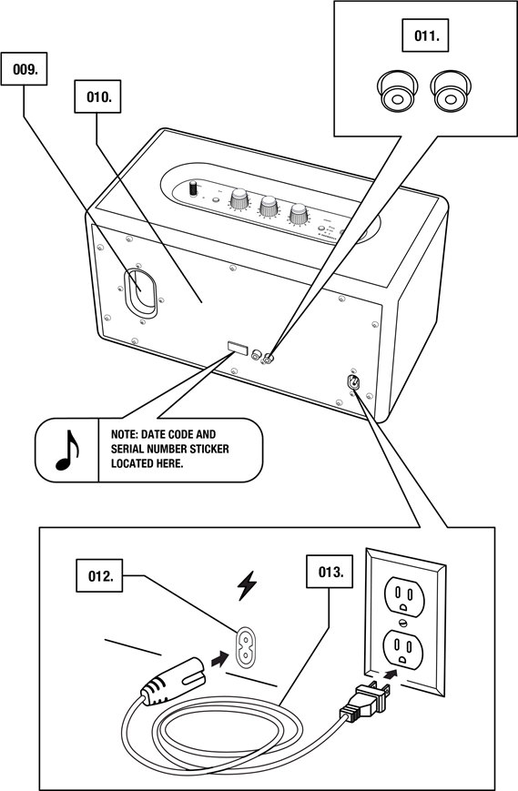 DESCRIPCI&Oacute;N GENERAL - Parte 2