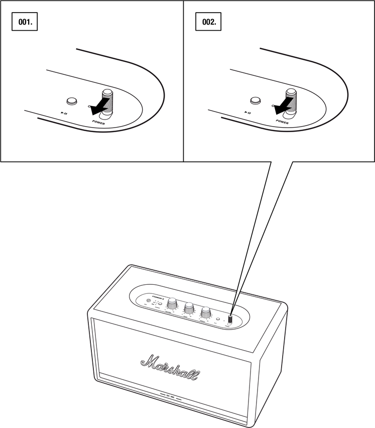 ENCENDIDO/APAGADO DEL STANMORE II