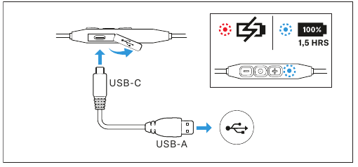 Cargando la bater&iacute;a recargable de los auriculares