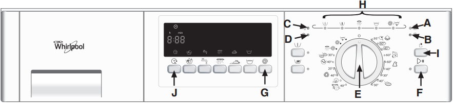 TABLA DE PROGRAMAS