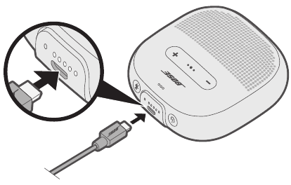 Cargar el altavoz