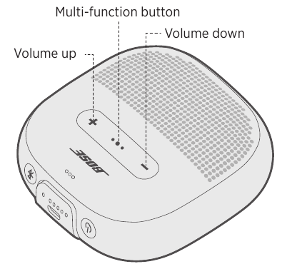 Funciones de reproducci&oacute;n multimedia y volumen