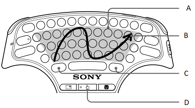 Uso del modo de panel t&aacute;ctil