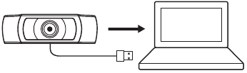 CONEXI&Oacute;N DE LA WEBCAM A TRAV&Eacute;S DE USB-A