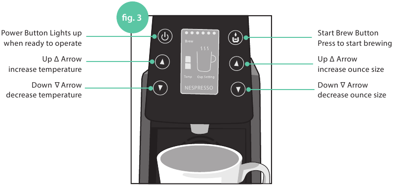 Espresso Nespresso paso a paso - Paso 1