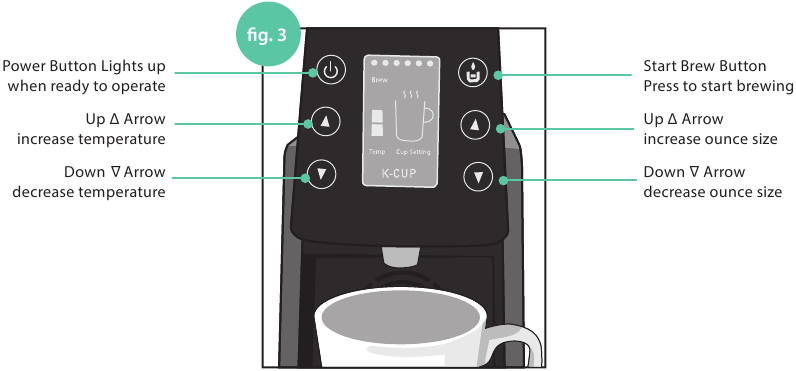 Uso del panel de control para preparar caf&eacute; K-Cup