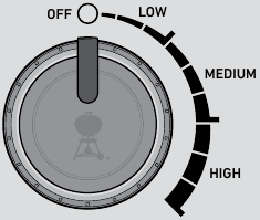 Rango de temperatura PULSE