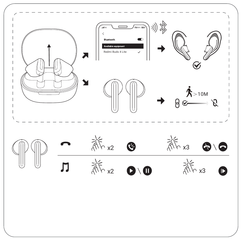 CONEXI&Oacute;N BLUETOOTH