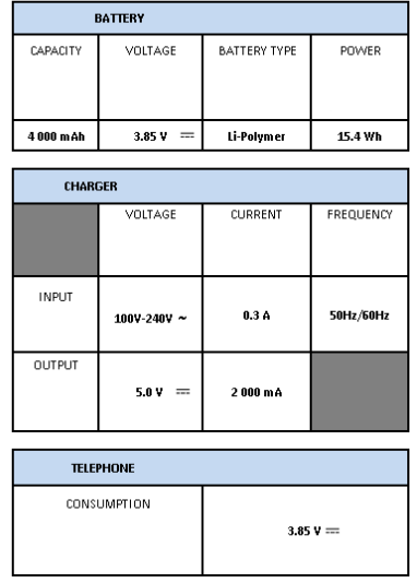 ESPECIFICACIONES EL&Eacute;CTRICAS