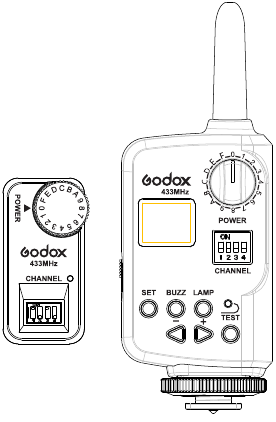 Control remoto inal&aacute;mbrico FT-16