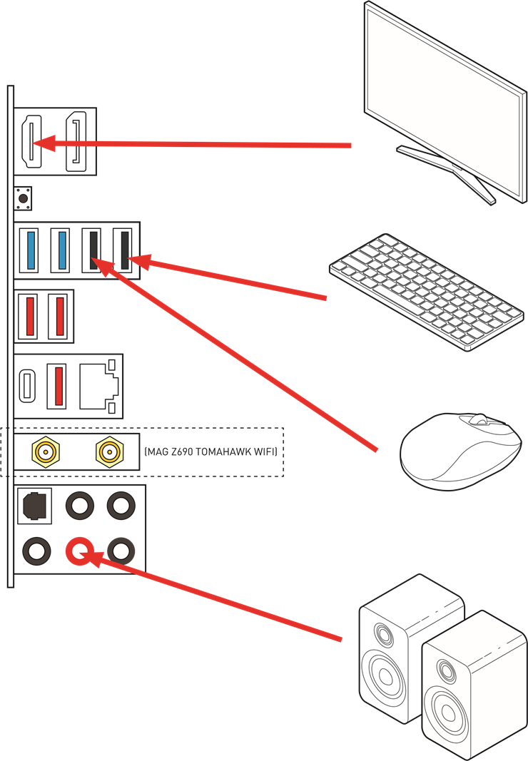 Conexi&oacute;n de dispositivos perif&eacute;ricos