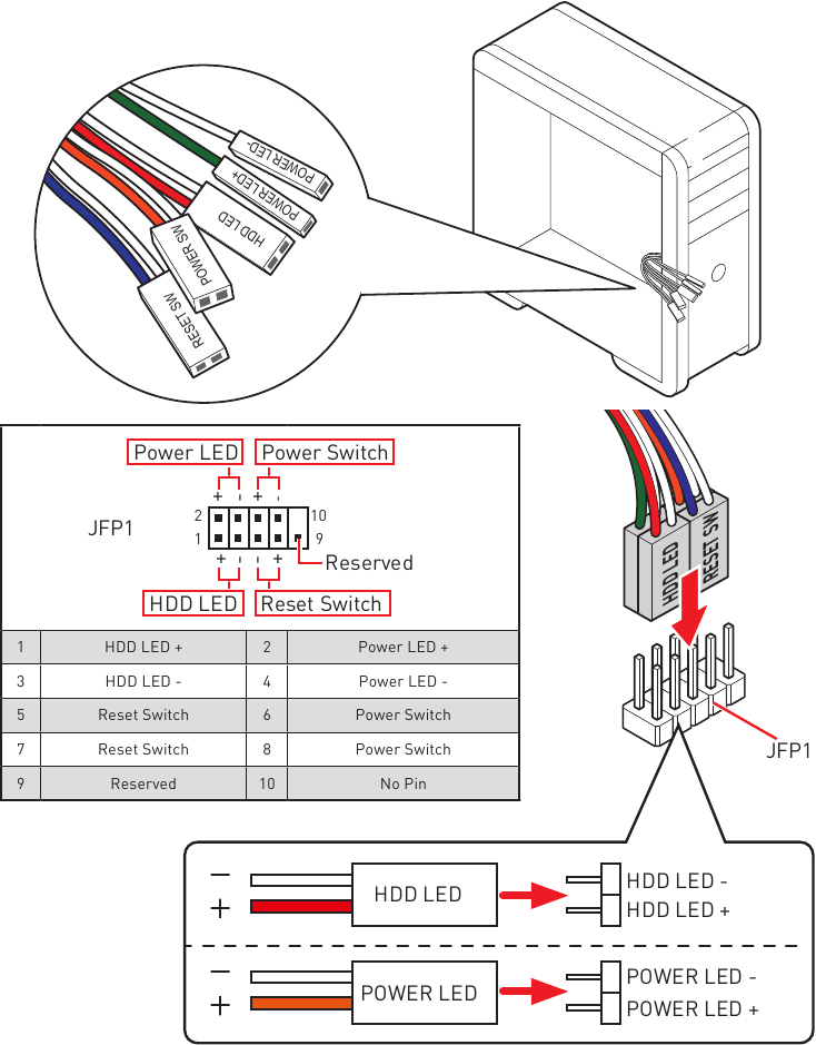 Conexi&oacute;n del encabezado del panel frontal