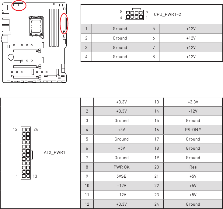 CPU_PWR1~2, ATX_PWR1: Conectores de alimentaci&oacute;n