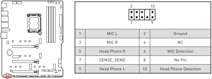 JAUD1: Conector de audio frontal