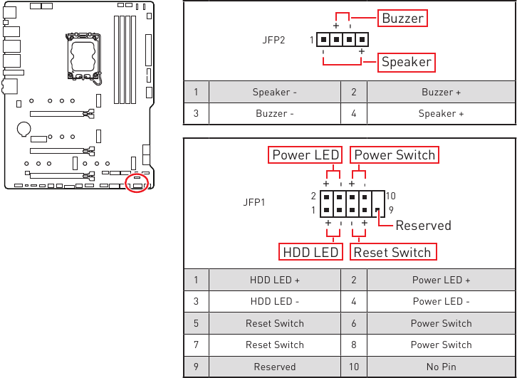 JFP1, JFP2: Conectores del panel frontal