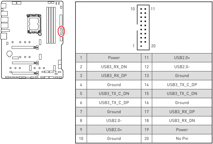 JUSB3: Conector USB 3.2 Gen 1