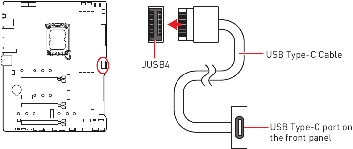 JUSB4: Conector USB 3.2 Gen 2 Type-C