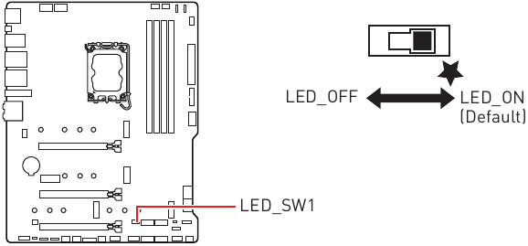 LED_SW1: EZ LED Control