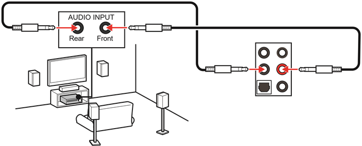 Diagrama de los conectores de audio para altavoces de 4 canales
