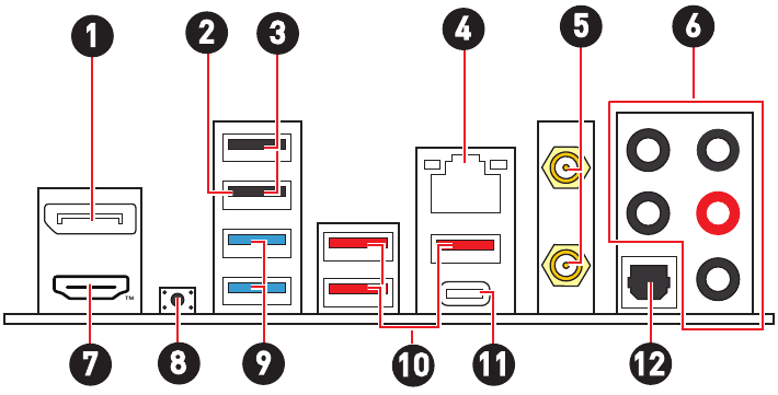Conectores del panel trasero