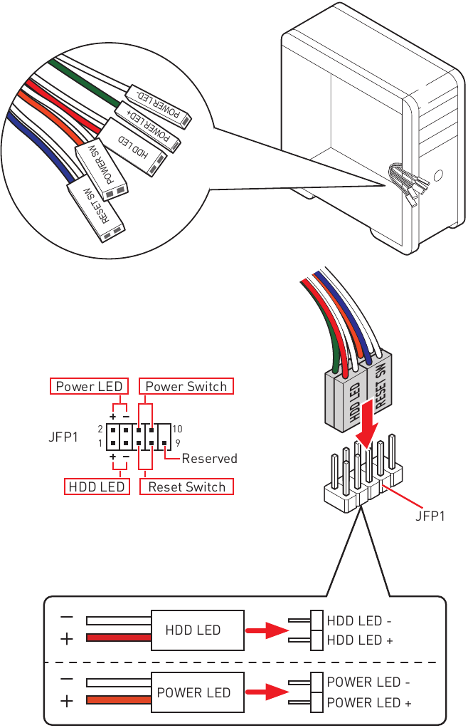 Conexi&oacute;n del cabezal del panel frontal