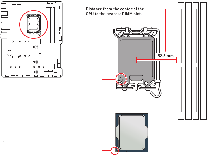 Socket de la CPU