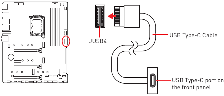 Conector del panel frontal