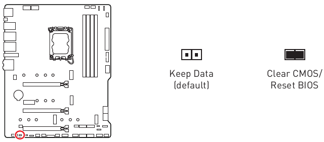 JBAT1: Jumper Clear CMOS (Reset BIOS)