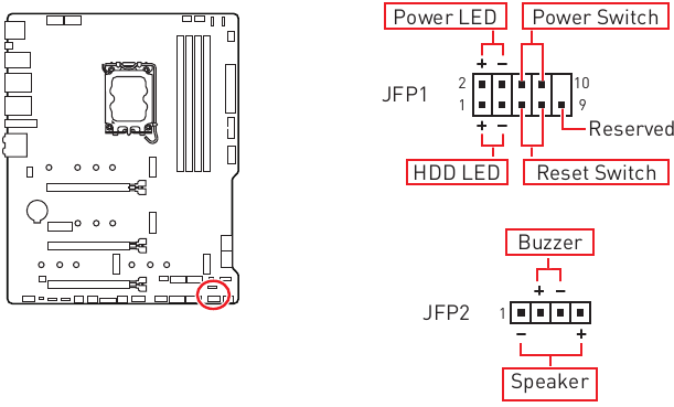 JFP1, JFP2: Conectores del panel frontal