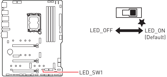 LED_SW1: Control EZ LED