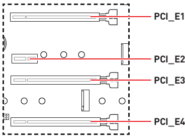 PCI_E1~4: Ranuras de expansi&oacute;n PCIe