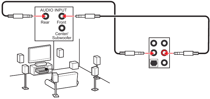 Diagrama de jacks de audio para altavoces de 4 canales