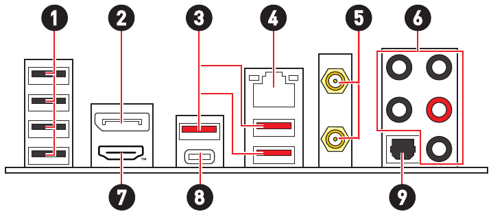Conectores del panel trasero