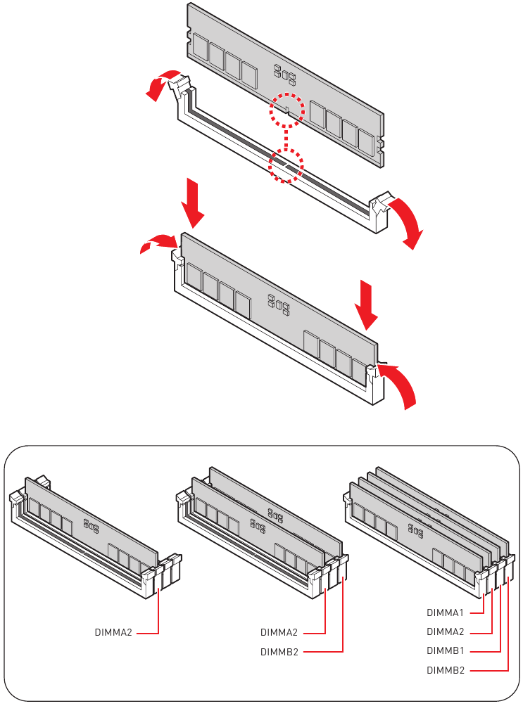 Instalaci&oacute;n de memoria DDR5