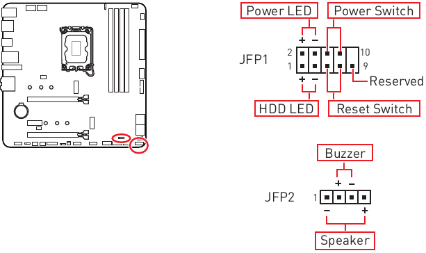 JFP1, JFP2: Conectores del panel frontal