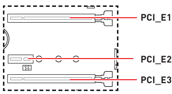 PCI_E1~3: Ranuras de expansi&oacute;n PCIe