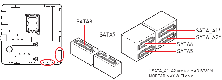 SATA5~8 & SATA_A1~A2: Conectores SATA de 6 Gb/s