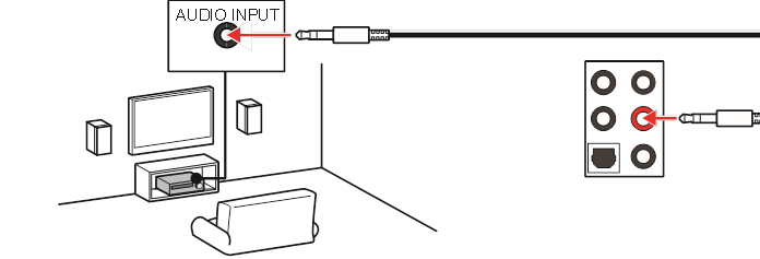 Diagrama de conectores de audio para altavoces est&eacute;reo