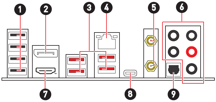 Conectores del panel trasero