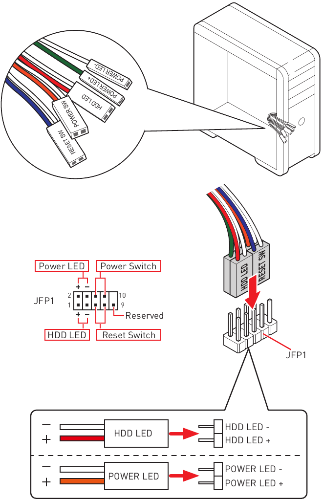 Conexi&oacute;n del cabezal del panel frontal