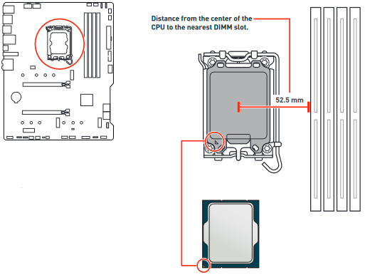 Z&oacute;calo de la CPU