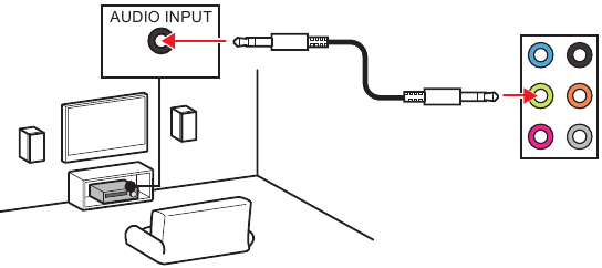 Diagrama de conectores de audio para altavoces est&eacute;reo