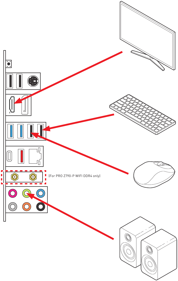 Conexi&oacute;n de Dispositivos Perif&eacute;ricos