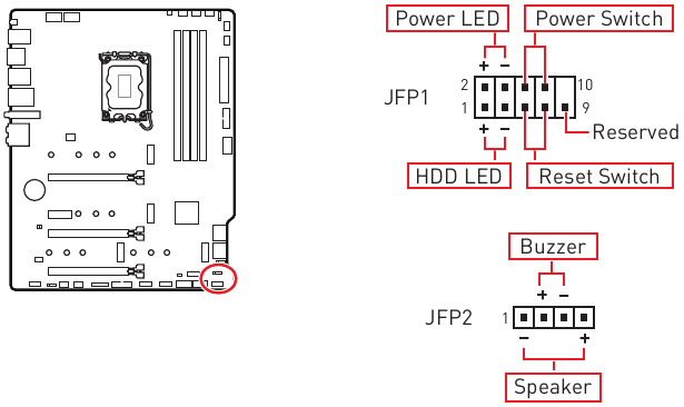 Descripci&oacute;n general de los conectores del panel frontal