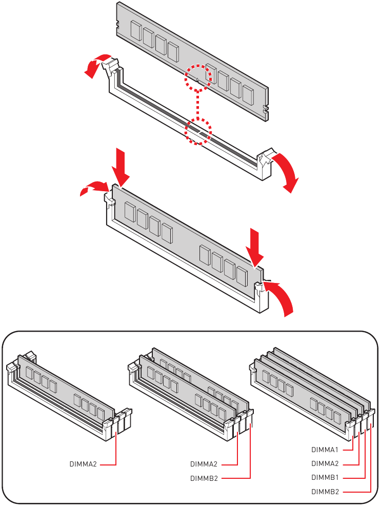 Instalaci&oacute;n de memoria DDR4
